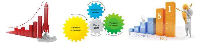 Раскрутка сайтов